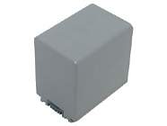 SONY DCR-HC21E Battery